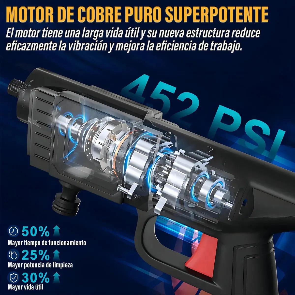 💦 Hidrolavadora Inalámbrica 48V con 2 Baterías: Potencia donde quieras